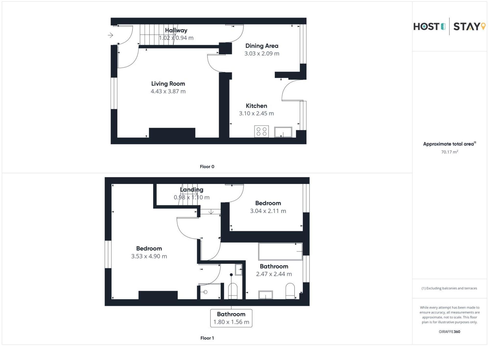 Host & Stay - Milbanke House Сихем Экстерьер фото